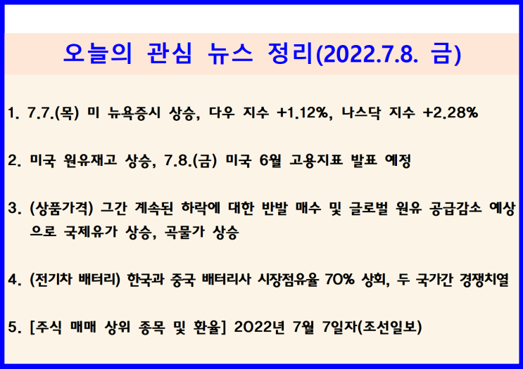  (2022.7.8. 金) 7.7.(목) 미 연방준비제도 물가상승 억제 확고, 고용지표 7.8.(금) 발표 예정 ↦ 미 뉴욕증시 상승(다우 +1.12%, 나스닥 +2.28%)