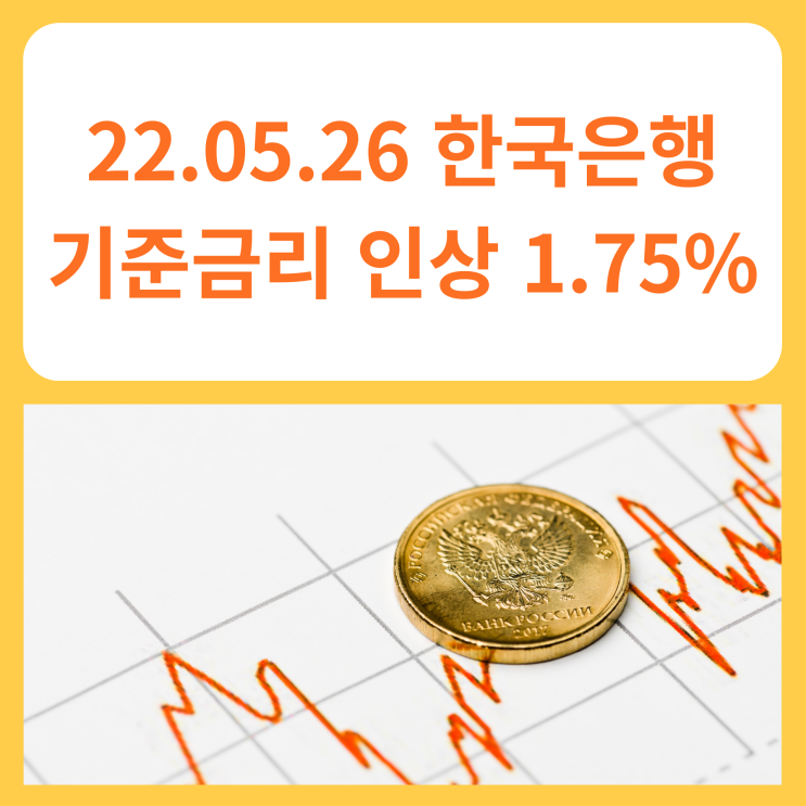  22.05.26 한국은행 기준금리 인상 1.75%