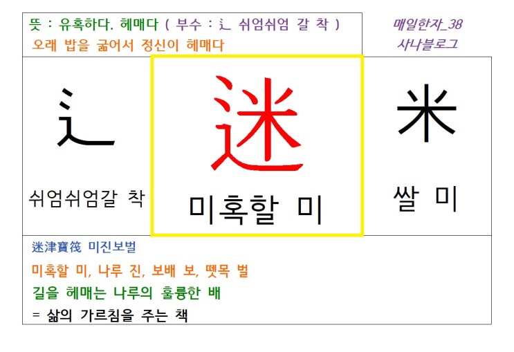  매일한자 공부하기(38) 미혹할 미