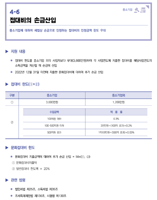 접대비의 손금산입(2022년 중소기업 조세지원) 접대비의 손금산입(2022년 중소기업 조세지원)