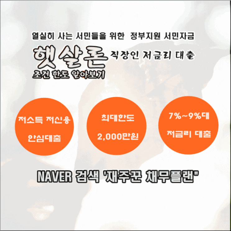  직장인 햇살론 조건과 한도 확인하기