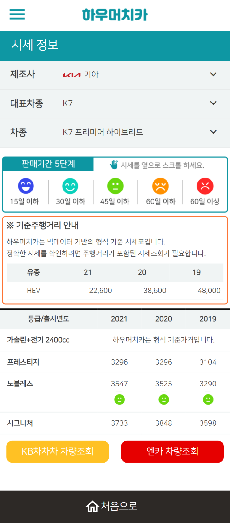 하우머치카 2022년 7월 K7 프리미어 하이브리드 중고차시세.가격표 하우머치카 2022년 7월 K7 프리미어 하이브리드 중고차시세.가격표