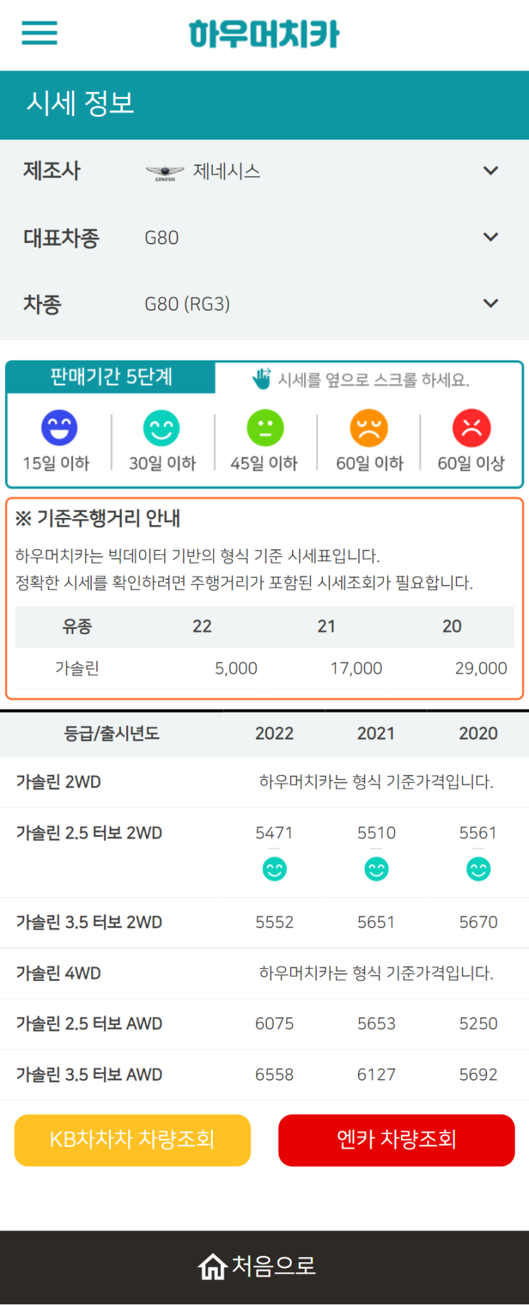 하우머치카 2022년 7월 G80 (RG3) 중고차시세.가격표 하우머치카 2022년 7월 G80 (RG3) 중고차시세.가격표