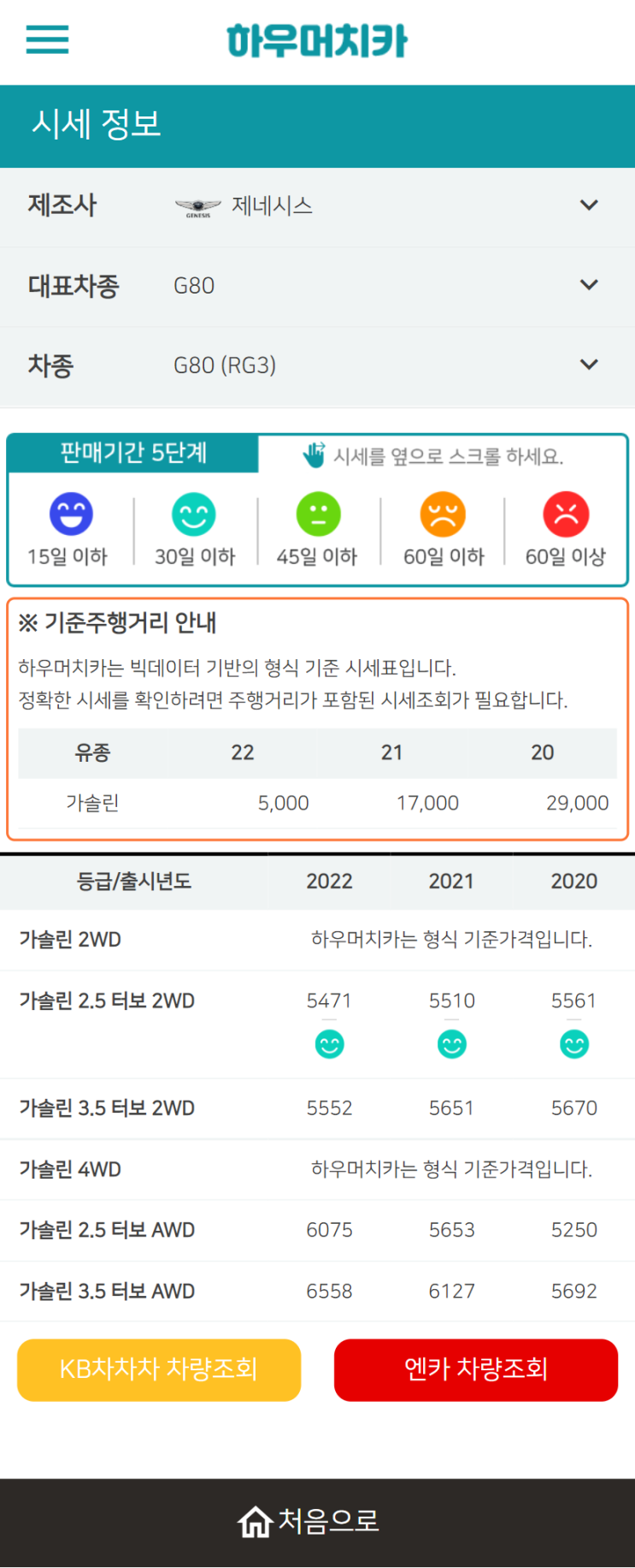 하우머치카 2022년 7월 G80 (RG3) 중고차시세.가격표