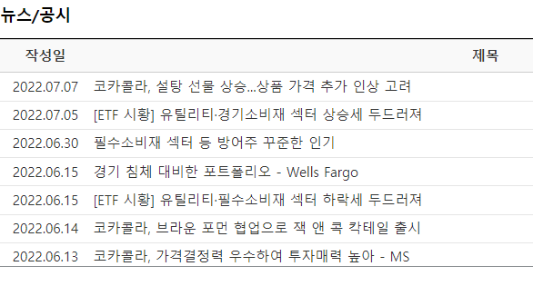  오늘자 아싸의 주식 - 코카콜라 (KO, 필수 소비재주)