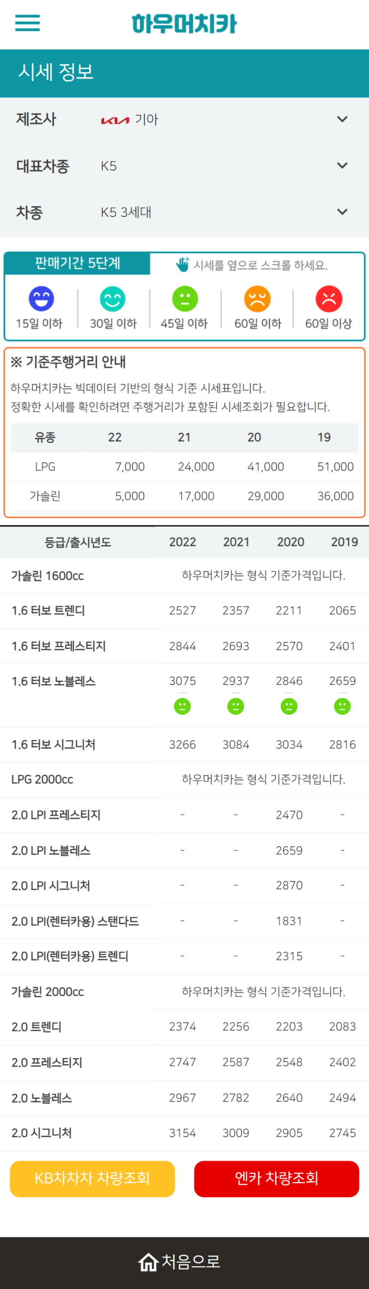 하우머치카 2022년 7월 K5 3세대 중고차시세.가격표 하우머치카 2022년 7월 K5 3세대 중고차시세.가격표