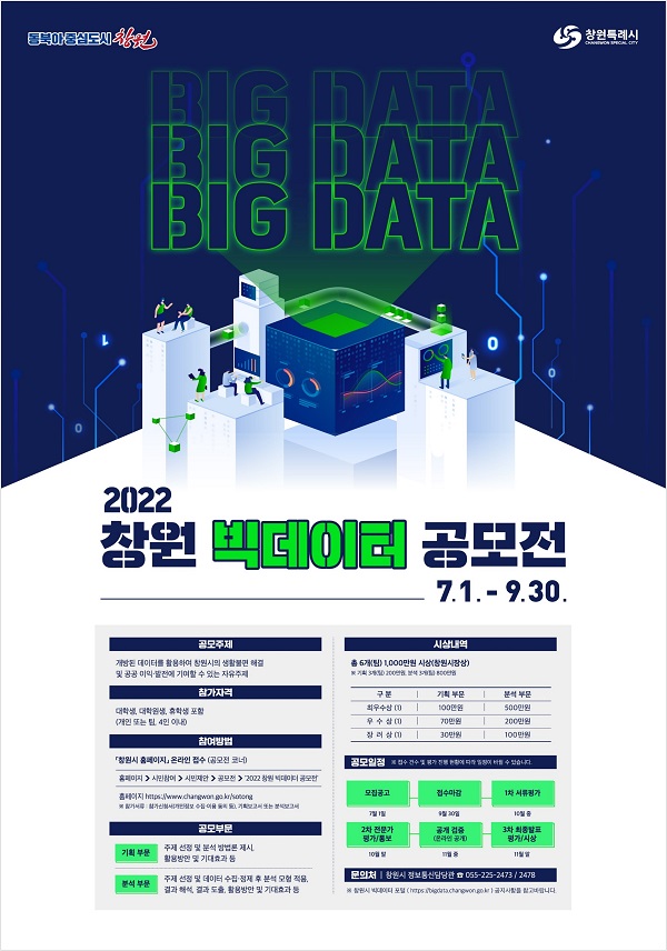  2022 창원 빅데이터 공모전