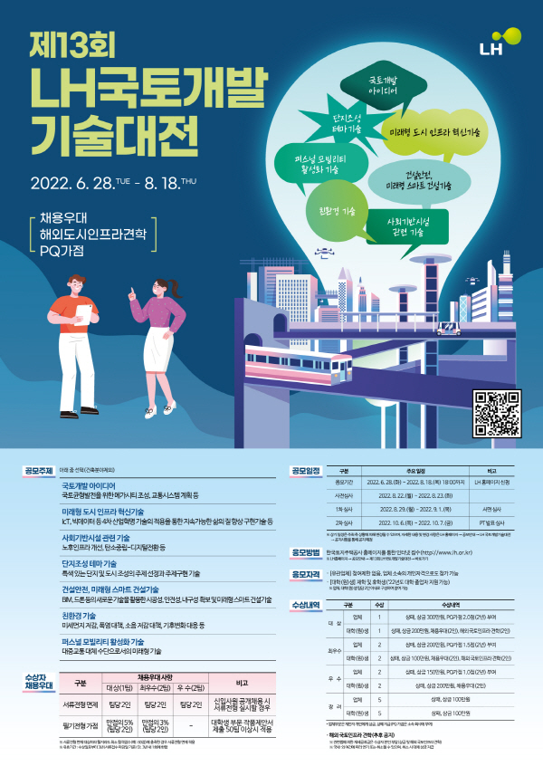  제13회 LH 국토개발기술대전