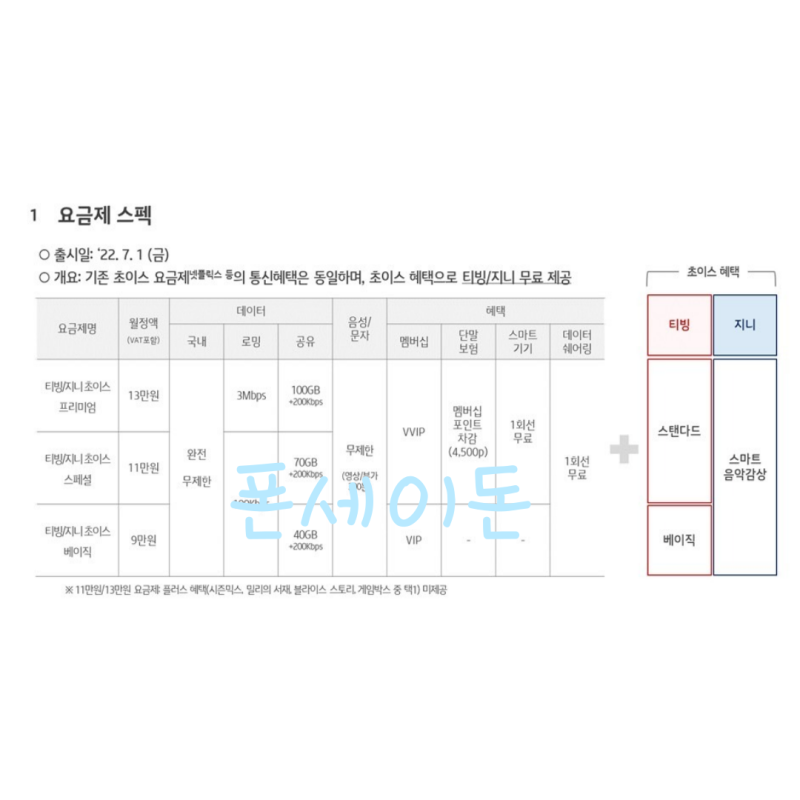 KT 고객 티빙 무료 이용방법 & TVING 시즌 콘텐츠 라인업 10