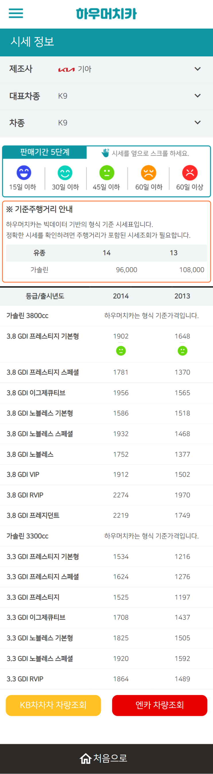 하우머치카 2022년 7월 K9 중고차시세.가격표 하우머치카 2022년 7월 K9 중고차시세.가격표