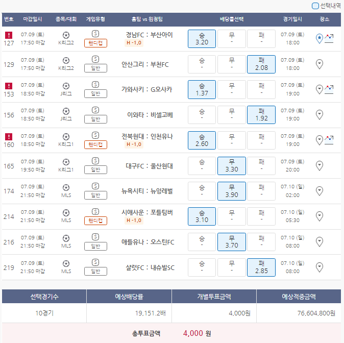  7월9일 K리그2 K리그1 MLS 축구 스포츠 토토 프로토 승부식 55회차 베팅 기록용