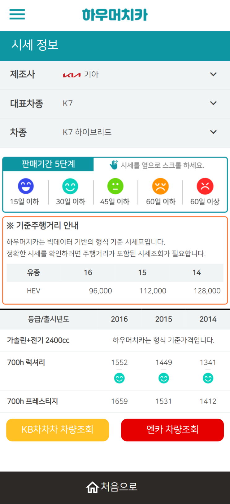 하우머치카 2022년 7월 K7 하이브리드 중고차시세.가격표