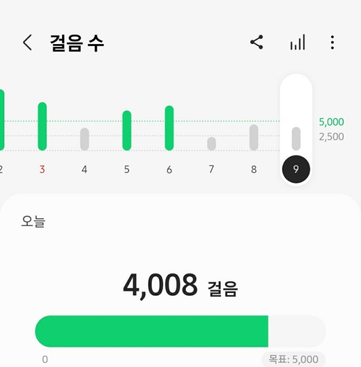  새벽기상 5천보넘기 아깝게 넘지 못하기도 하지만 매주 조금더 채워 보려구요