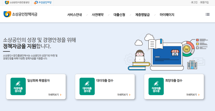  12시간 교육으로 사업자금(투자금) 1.4억 만드는 6단계 STEP