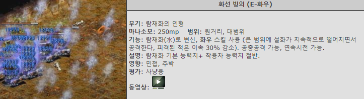 무자본 거상 일지 30편] 람채화의 인형 - 7일, 신수의 근원 노가다 (홍작&마룡) : 네이버 블로그