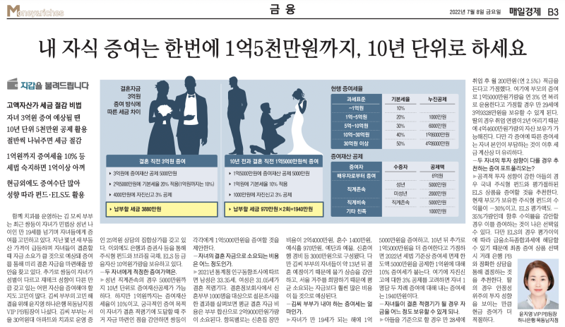 자녀 증여세 절감 비법 _ 증여세율 및 면제 한도 등 : 네이버 블로그
