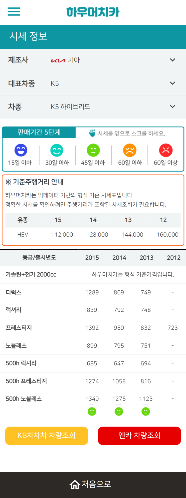 하우머치카 2022년 7월 K5 하이브리드 중고차시세.가격표 하우머치카 2022년 7월 K5 하이브리드 중고차시세.가격표