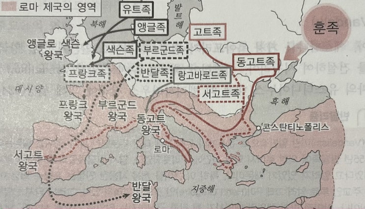  게르만족의 이동