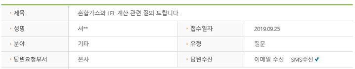 혼합가스 가연성여부 판단 및 LFL 계산(KS B ISO 10156:2017) : 네이버 블로그