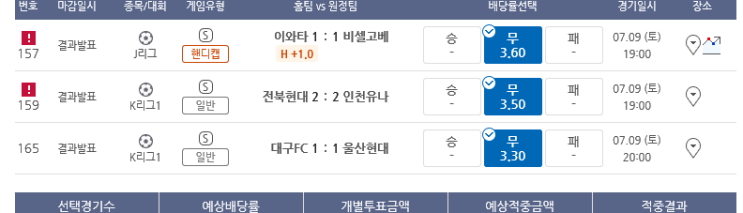 프로토 토요일 축구 3경기 3무잡이 적중 프로토 토요일 축구 3경기 3무잡이 적중