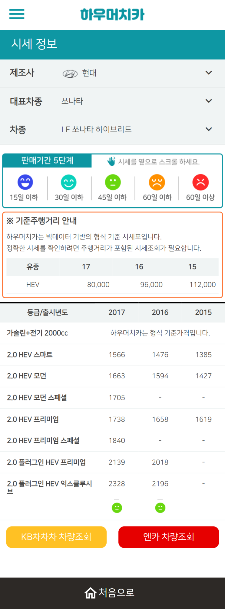 하우머치카 2022년 7월 LF쏘나타 하이브리드 중고차시세.가격표