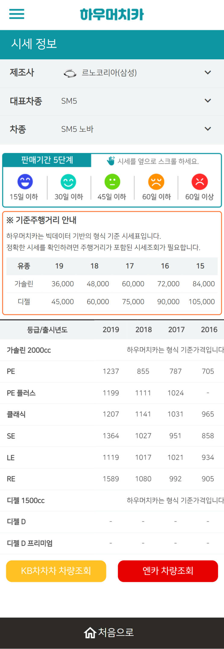하우머치카 2022년 7월 SM5 노바 중고차시세.가격표 하우머치카 2022년 7월 SM5 노바 중고차시세.가격표
