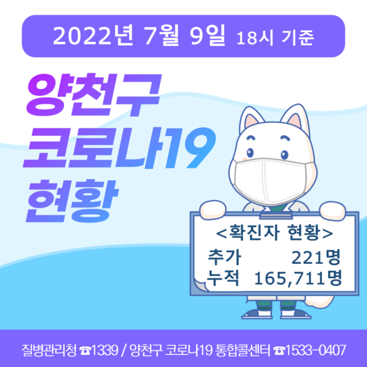  코로나19 현황(7.9. 기준)