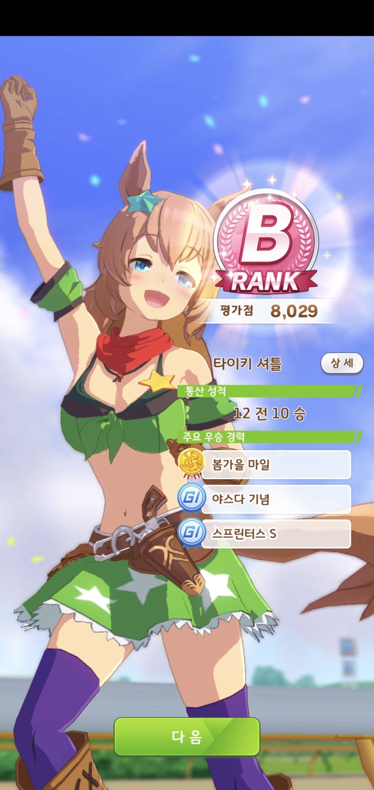  [블챌] 주간일기 챌린지 5회차(07.04 - 07.10)