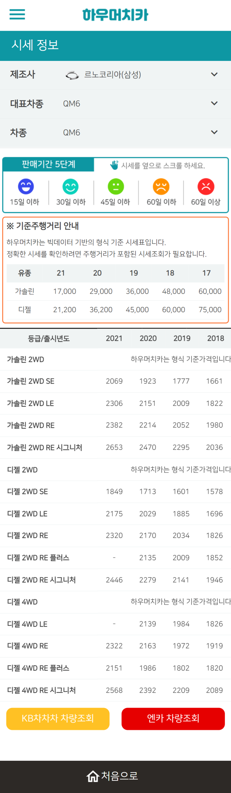 하우머치카 2022년 7월 QM6 중고차시세.가격표