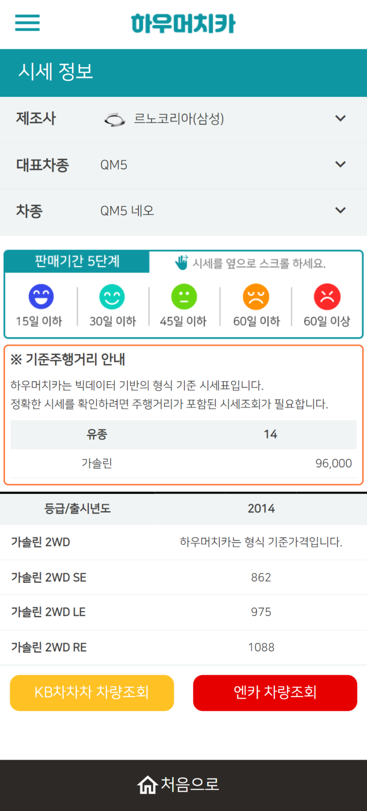 하우머치카 2022년 7월 QM5 네오 중고차시세.가격표 하우머치카 2022년 7월 QM5 네오 중고차시세.가격표