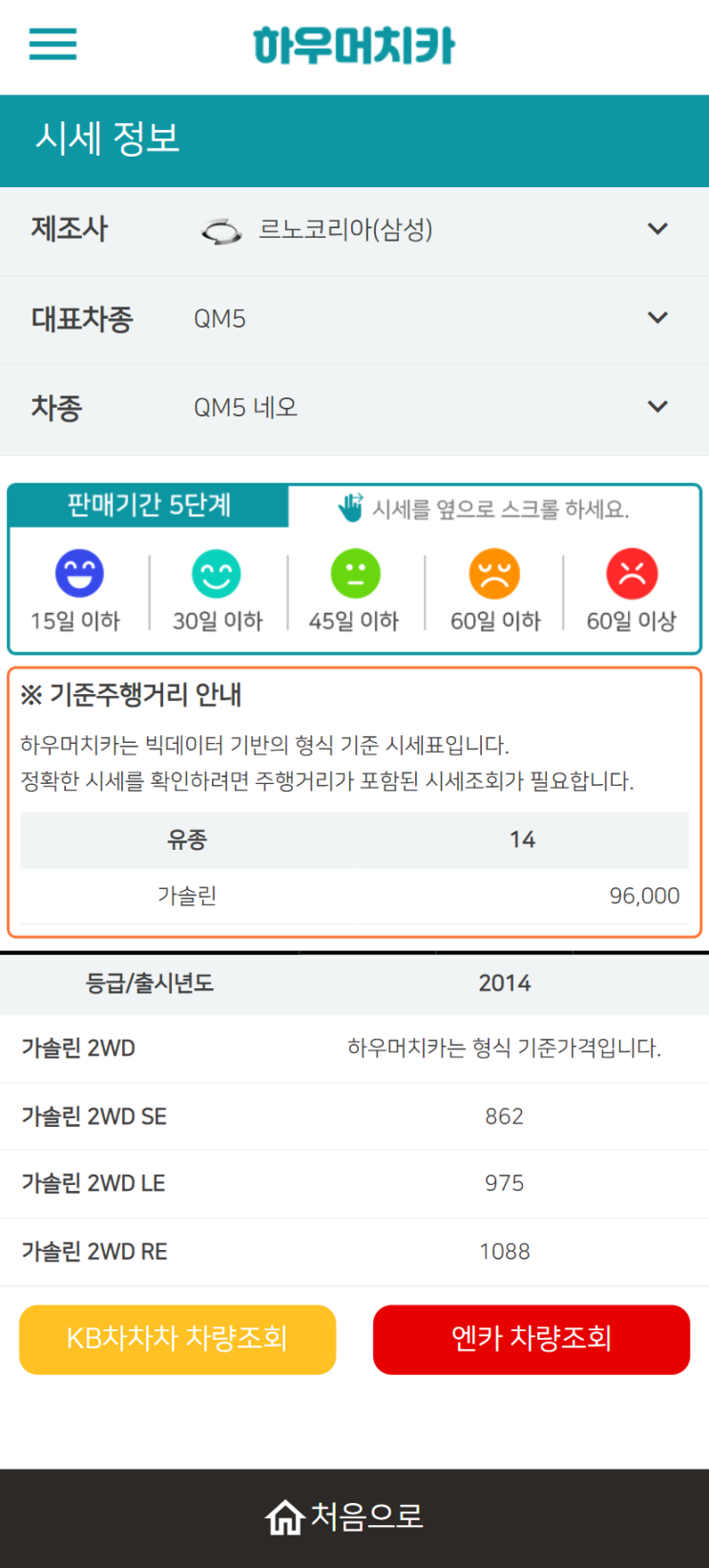 하우머치카 2022년 7월 QM5 네오 중고차시세.가격표