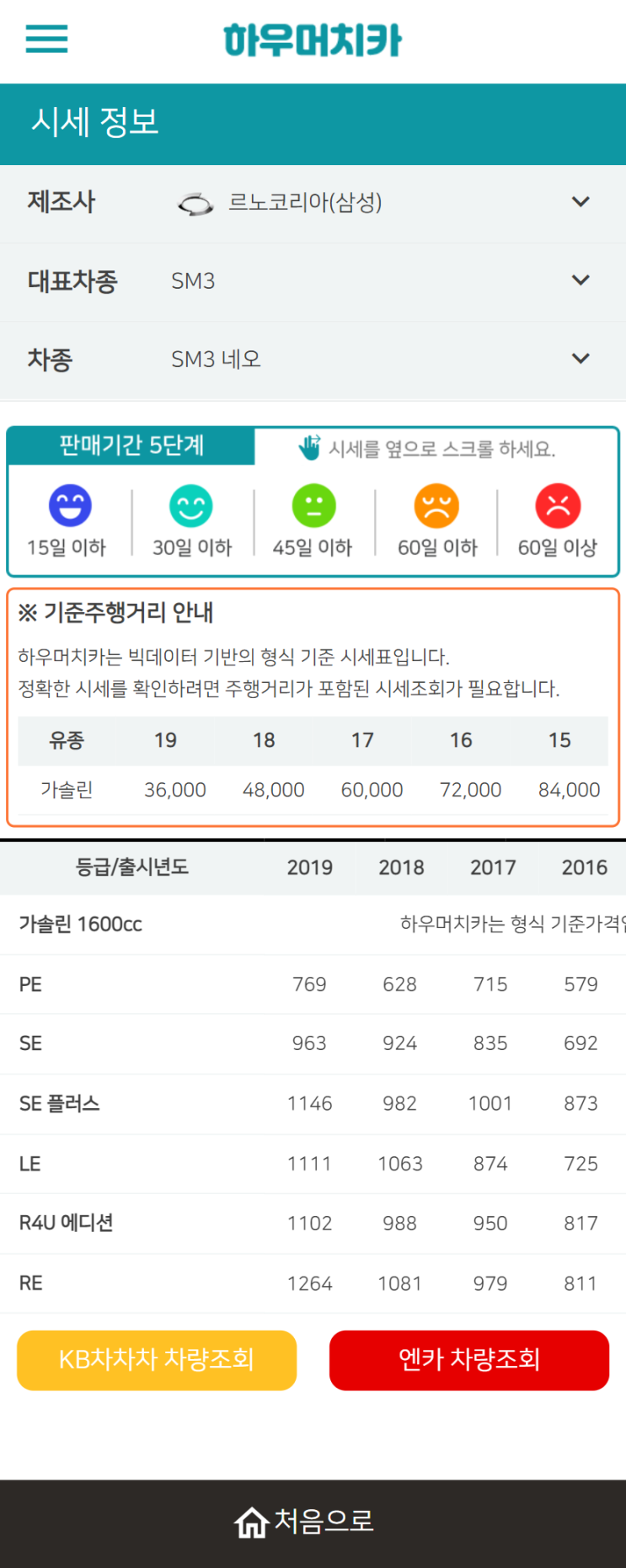 하우머치카 2022년 7월 SM3 네오 중고차시세.가격표