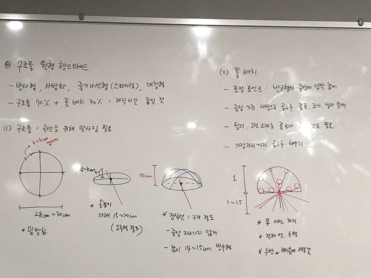 꽃수업 / 구조물 원형 꽃다발