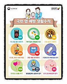  사람이 병에 걸리는 단 2가지 원인 차례 암 스트레스 생활 약 혈액 영양