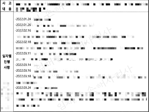  대전손해사정사, 교통사고 합의금 보상 전 명심 할 1가지