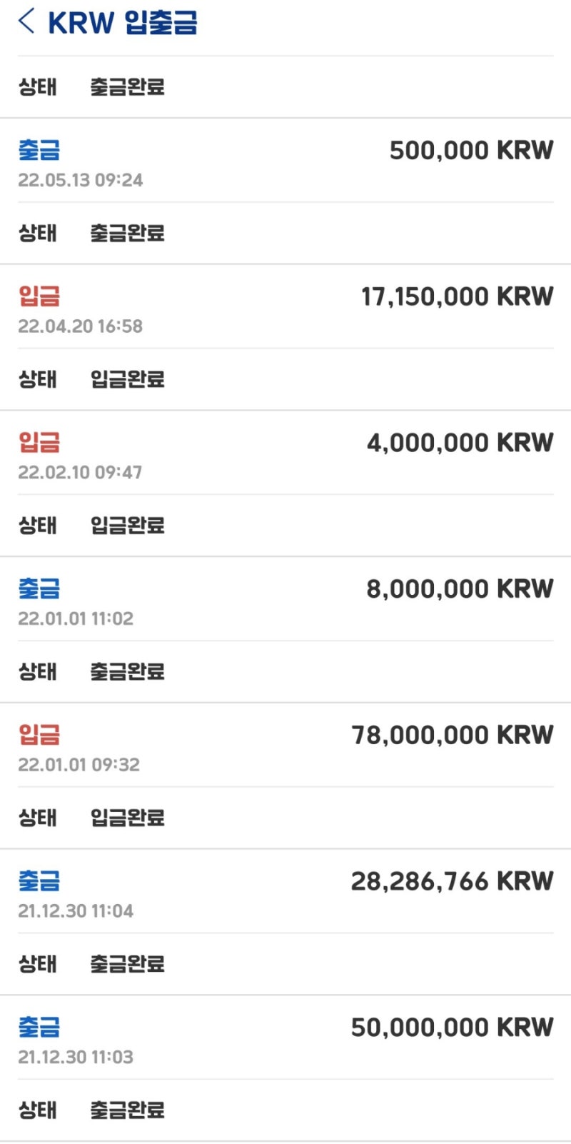 외국계 다니는 김 과장 113. 비트코인, 이더리움은 좋은 투자자산일까? : 네이버 블로그