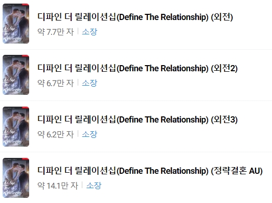 BL소설 정보) 외전이란???? BL소설 정보) 외전이란????
