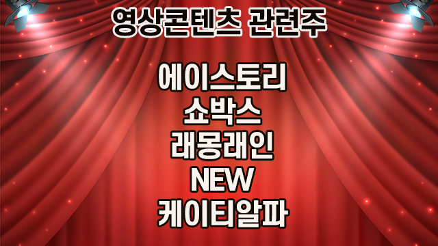 영상콘텐츠 관련주,<b>에이스토리</b> 주가상승,이상한변호사우영우... 