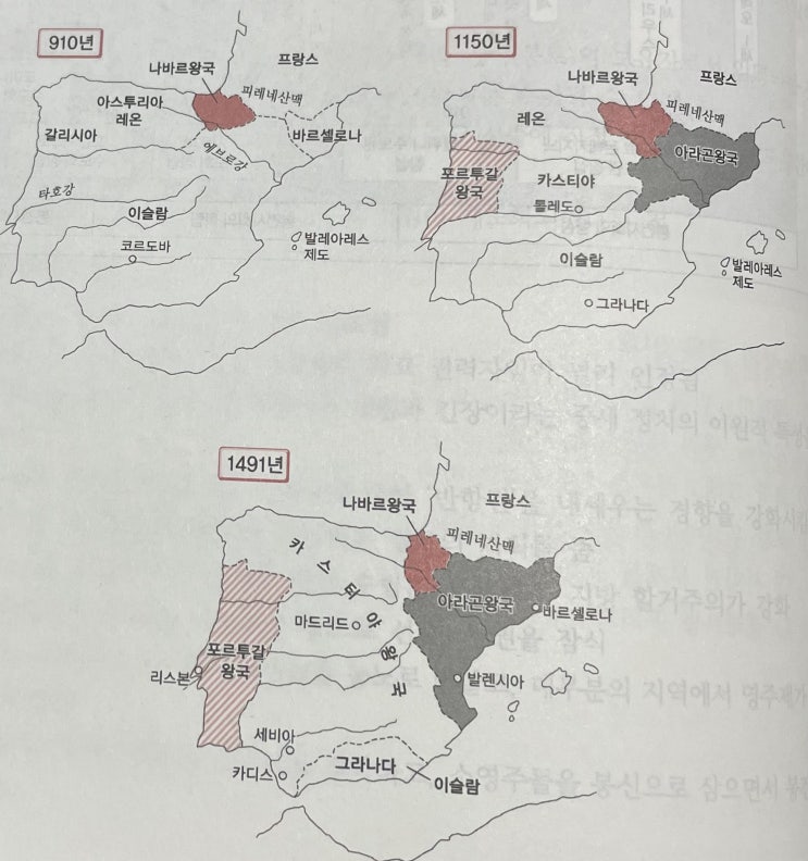  중세 재정복 운동