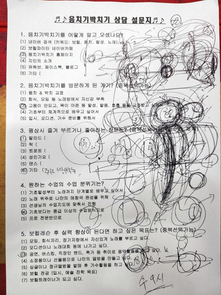 보컬학원 상담 후기 '믹스보이스 배우고 싶어서'