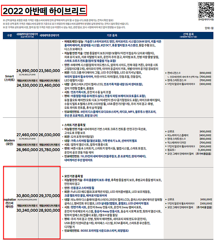 2022 아반떼 하이브리드 1.6 HEV 인스퍼레이션 장기렌트 모의견적, 가격표, 즉시출고