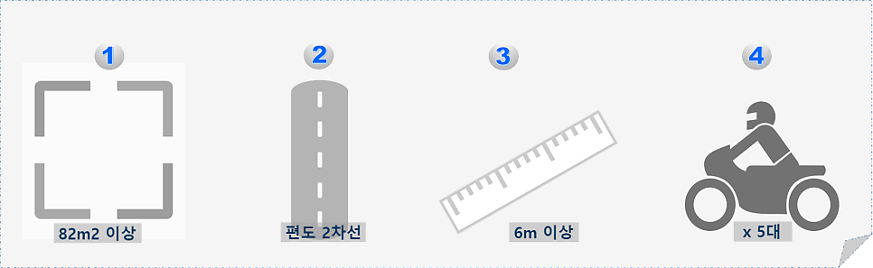 도미노피자 등촌가양점 사진 6