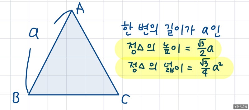 삼각형 넓이 공식 초등부터 고등까지 총정리 : 네이버 블로그