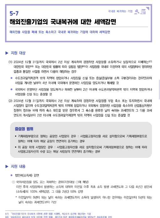 해외진출기업의 국내복귀에 대한 세액감면(2022년 중소기업 조세지원 안내) 해외진출기업의 국내복귀에 대한 세액감면(2022년 중소기업 조세지원 안내)
