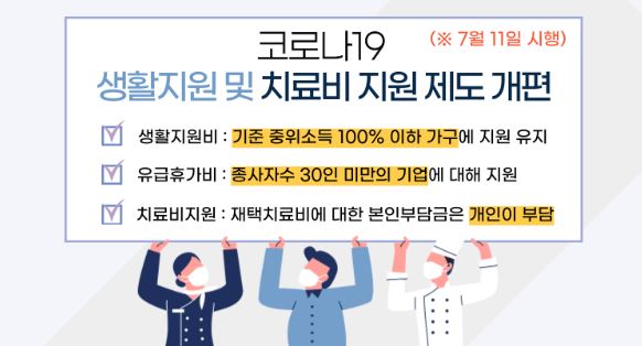  (7.11. 시행) 코로나19 생활지원 및 치료비 지원 제도 개편 합니다.
