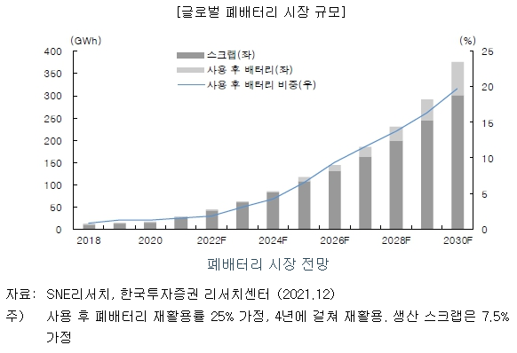 성일전자 이미지