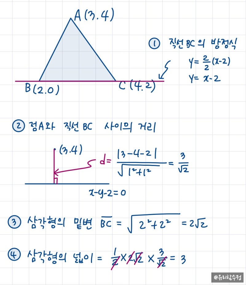 삼각형 넓이 공식 초등부터 고등까지 총정리 : 네이버 블로그