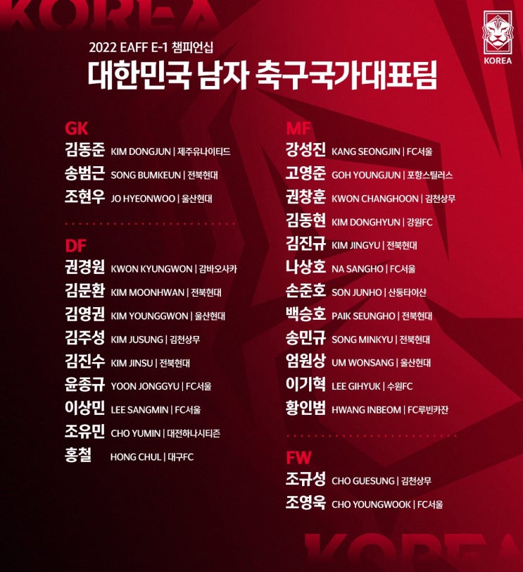 [Official] 한국 축구 국가대표, <b>동아시안컵 명단 발표</b>