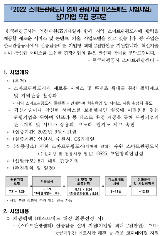 2022년 스마트관광도시 연계 관광기업 테스트베드 시범사업 참가기업 모집 공고