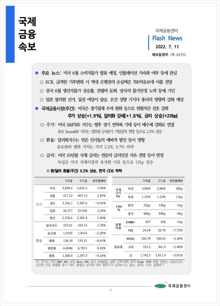  [7.11] 미국 6월 소비자물가 발표 예정, 인플레이션 가속화 여부 등에 관심 등, 국제금융속보